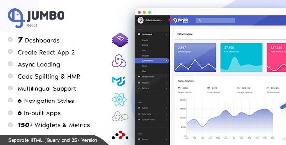 fuse react redux material design admin template nulled